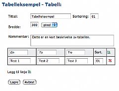 Detaljert beskrivelse av tabellredigering